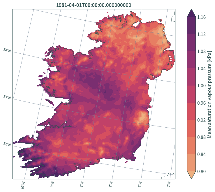 ../../_images/114b949d9eb39043d9525d66c5deae7c56d7d1167959416e36ddc4a24cd7acef.png