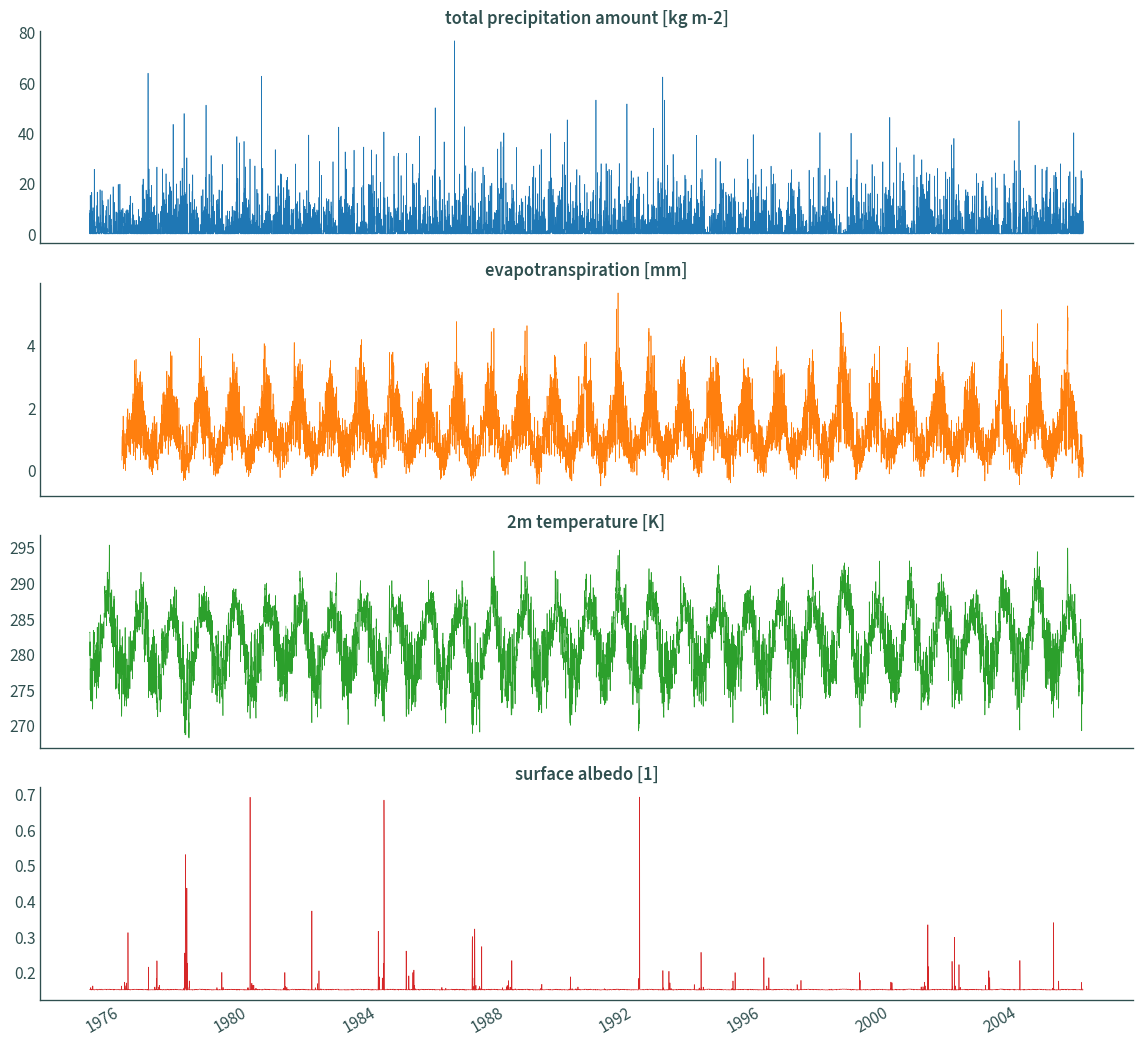 ../_images/15066c97501cf3581bbc33d7c11fd00fa0fb63401e9c1c282889dde78b6c7e9d.png
