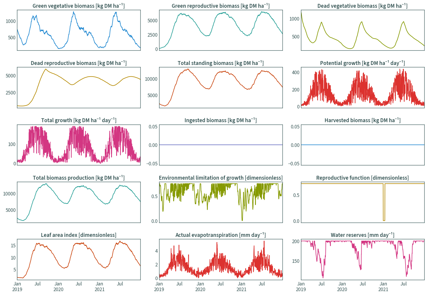 ../_images/209efced54a90c5b957910b143be926942ffa0cc0abb1c69c7c2d97aee855c1a.png