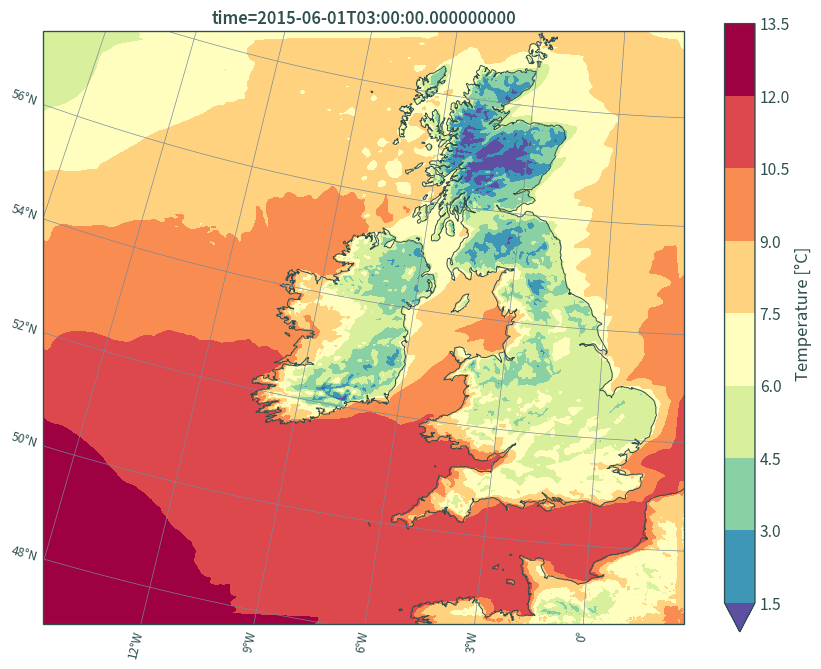 ../../_images/2970d2d9d3514b30579976a994e1257d397edf638959dcf8eaf252ad732526bc.png