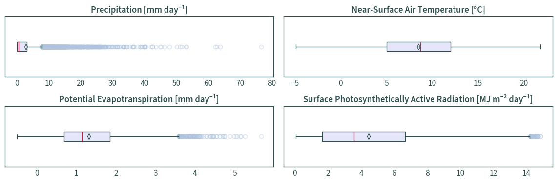 ../_images/3b146a3bc168b943eb95dd44322c06497f0e240c484b7694104b17229a69be9b.png