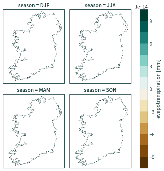 ../_images/3e3bab177daf73f068a012422974acd8a6908a33e1bfed7da1a327e4220af64e.png