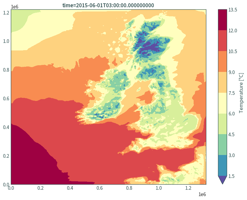 ../../_images/50c3a23cd9467878b9ac793a620097fe37c687b494379694bd8395528d11eea7.png