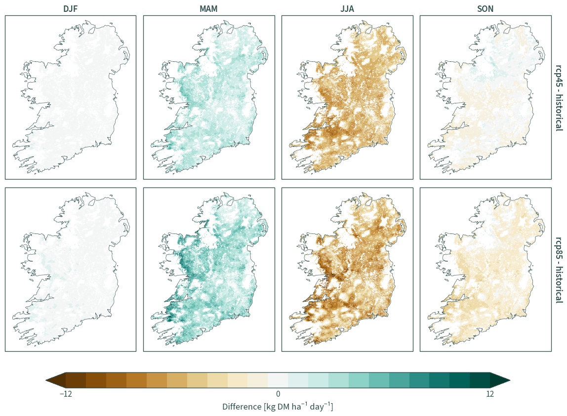 ../_images/64785cf1312bde47cbabffdc94157b1cb10d40d87e10c543b740e40a61aab2c1.png