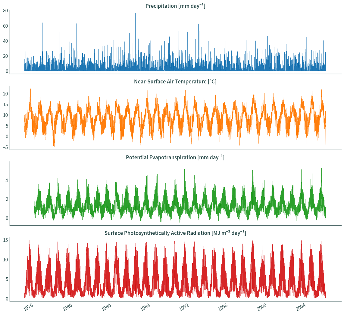 ../_images/6a6cab601ae4606586c95ecef03e5ea560060983332598293a59d9d27b03c2a8.png