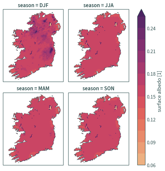 ../_images/76992f7d616f56b16d65ba87bfec78a42d5d330e755d519518ab6aa3a7e27b62.png