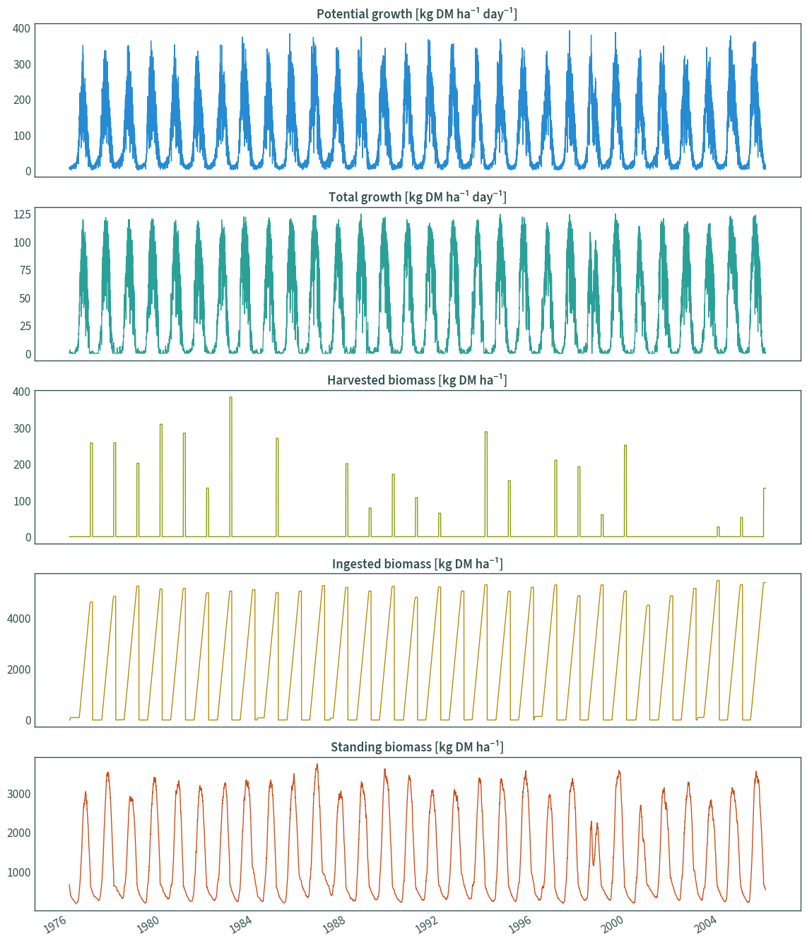 ../_images/8c78331bb40b368de057d2c03fd002a088e7e5a06b98a67f73169fe14aab9aa9.png