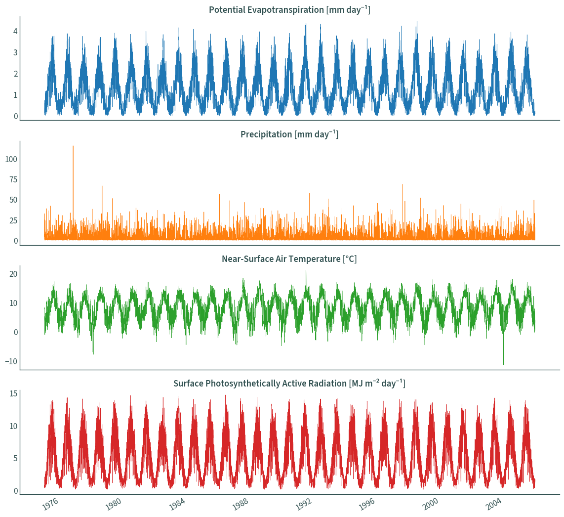 ../_images/90c295d5d7e1d2c9e810ad90c7d2cb32b0ec10450aba9fae30d0102fb0758b79.png