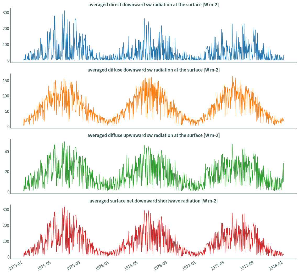 ../_images/c68837dc5a67b22e2dabd5b9c3bb817bbca048113f433c518ff011df1e771e52.png