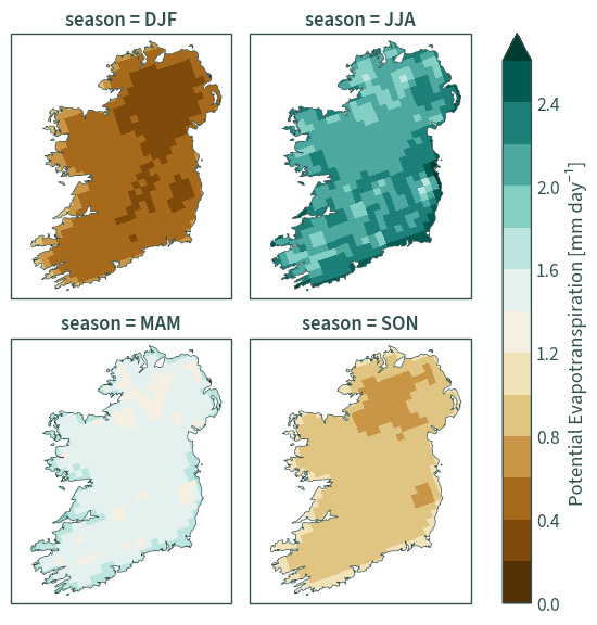 ../_images/c81498cff1cf4dafe4574bc4a44b7690c3f07f49d489a13b2ba584508001f0f9.png