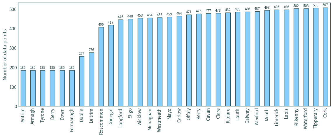 ../_images/cac4301521e1d7ff94d52af1895ea3f2db34f4a175cf88630d303ff6174481bd.png