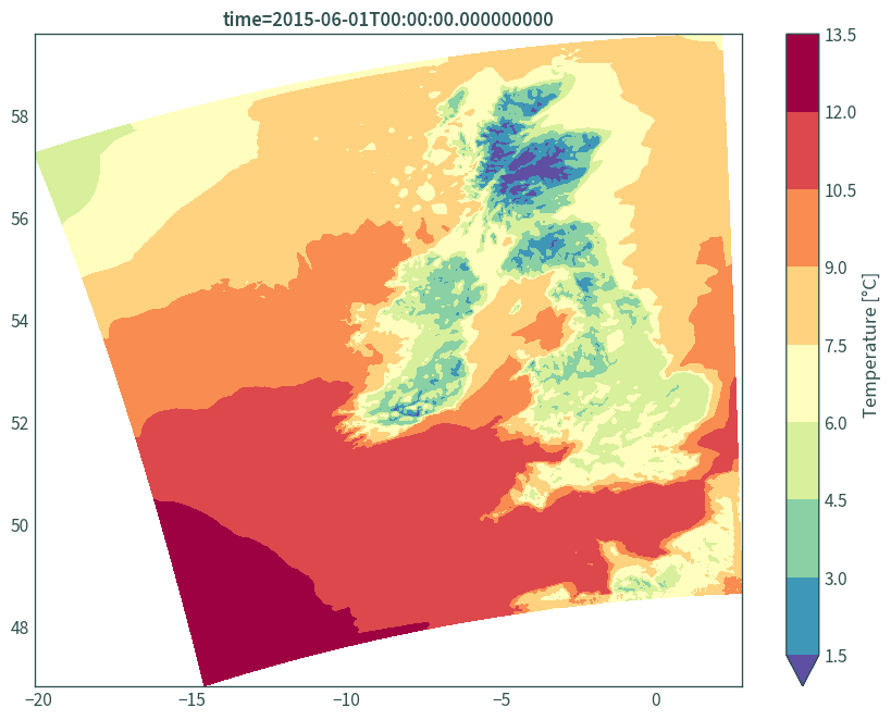 ../../_images/cc5c7c42cd8204b85db51aa33e240631eac95ac568cd7587a85a572a3e6b7705.png