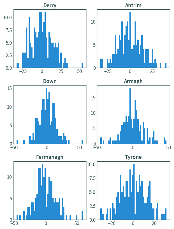 ../_images/f41a6d91752a1b83ec06cc9cb54bae5e9e91c67731b430dc1e437e56cbe4e0db.png