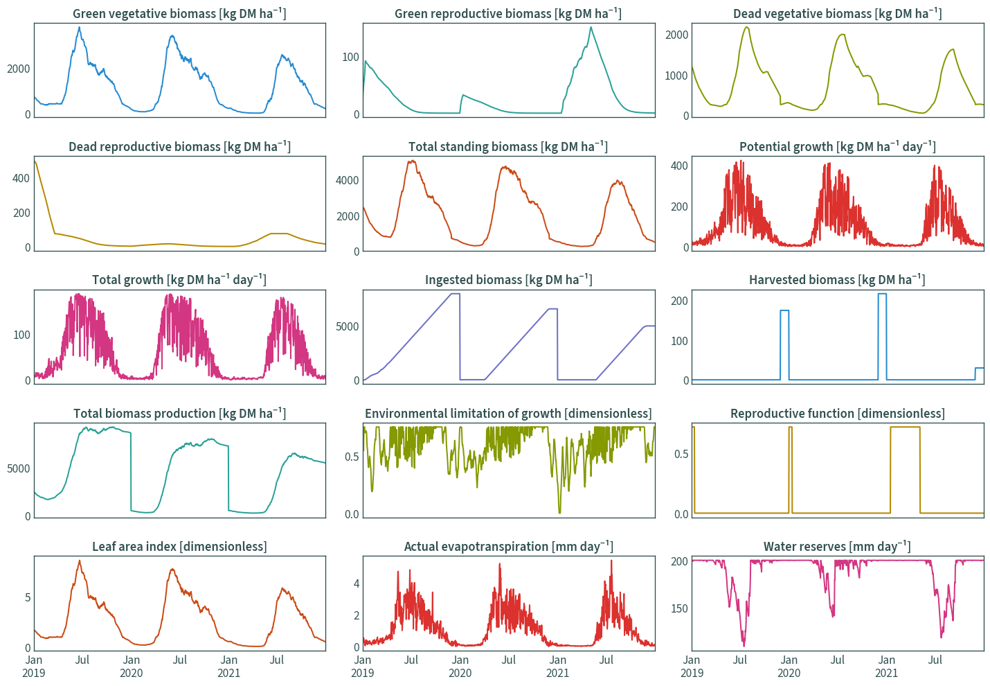 ../_images/f50c864117a2aae42e008a03423093b4889b58e1e174d81dec792fef836bc491.png